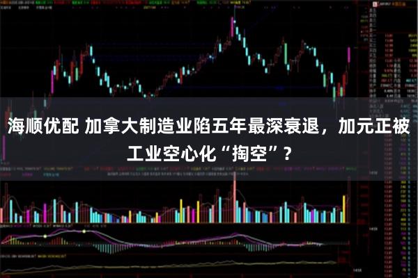 海顺优配 加拿大制造业陷五年最深衰退，加元正被工业空心化“掏空”？